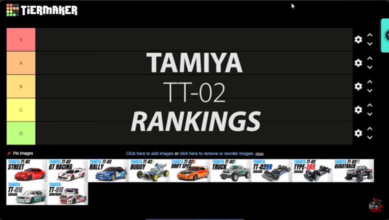 Tamiya TT-02 Tier List&nbsp;Rankings