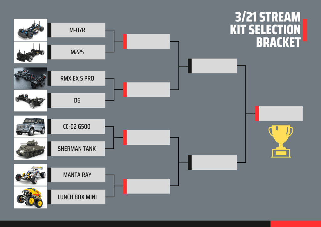 3/21 Stream Kit Selection&nbsp;Bracket